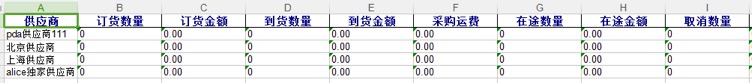 进销存报表 - 图2