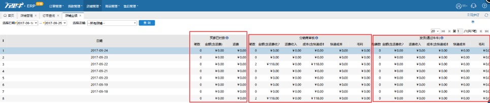 ERP-分销店铺业绩（分销商操作） - 图1