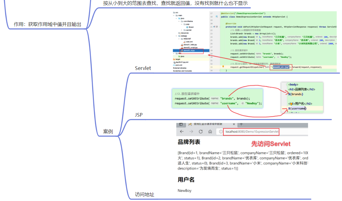 InterviewBook - 图86