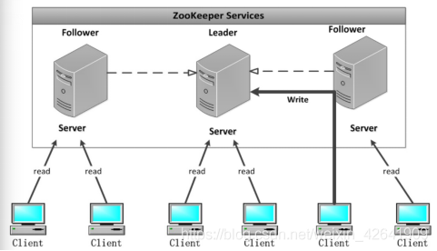 InterviewBook - 图116