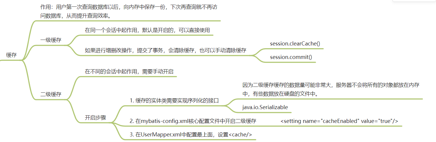 InterviewBook - 图65