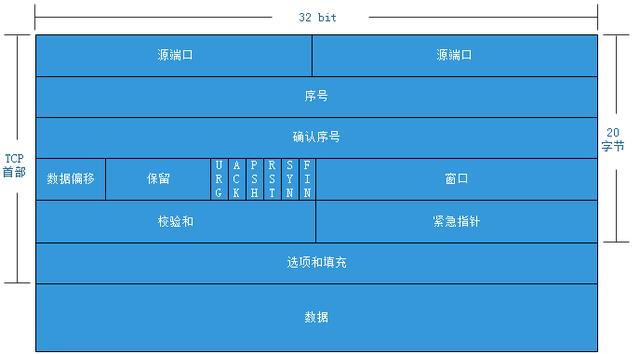 InterviewBook - 图47