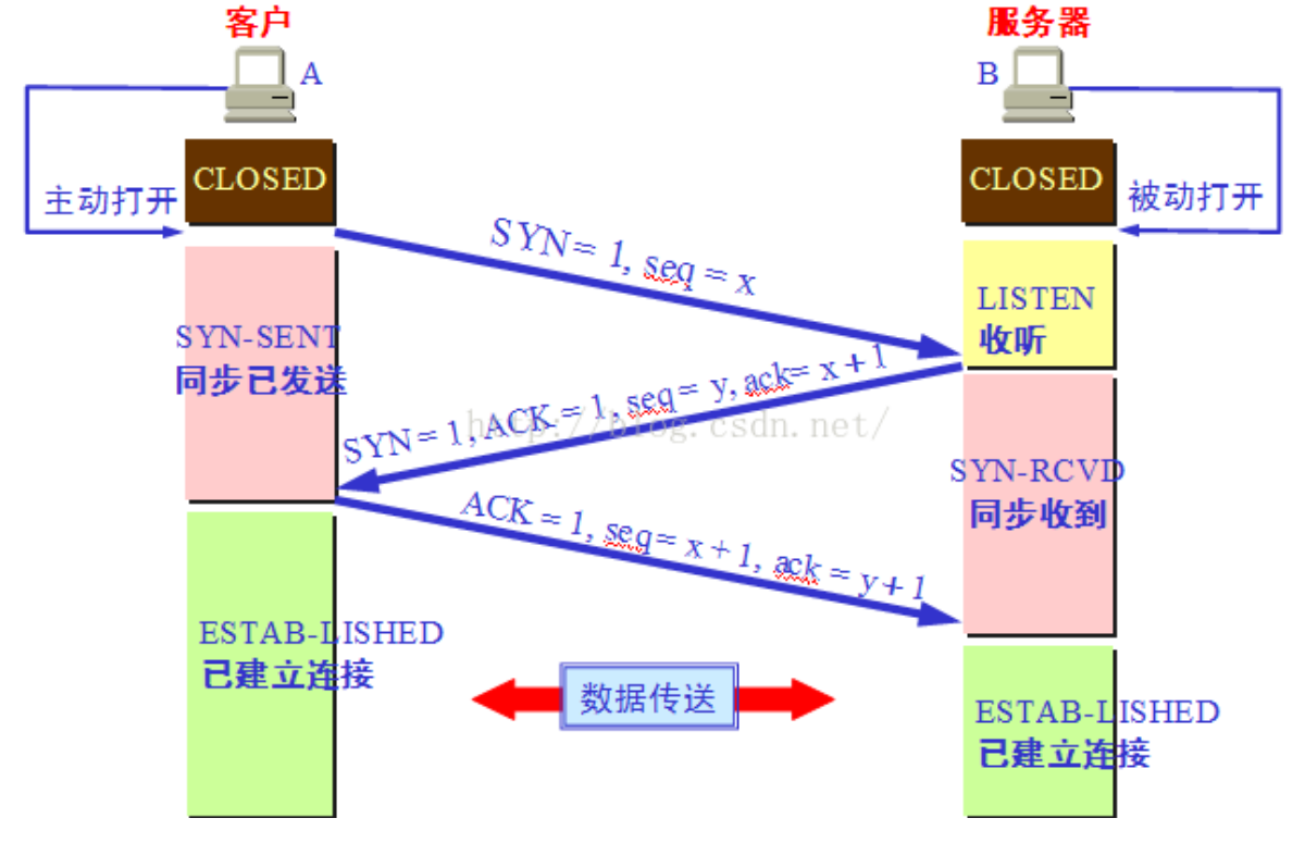 InterviewBook - 图44