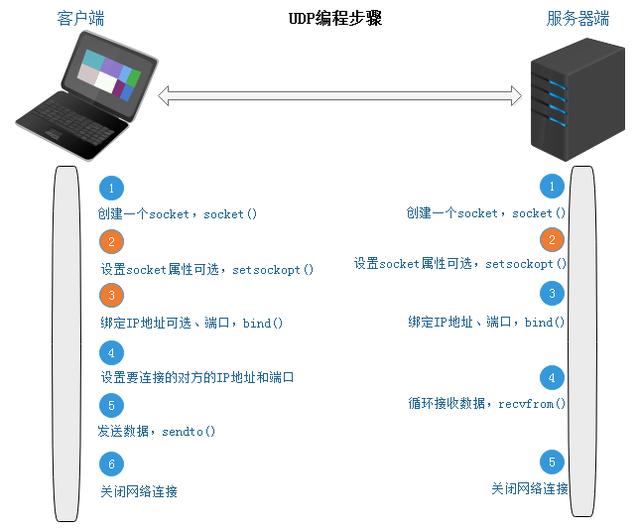 InterviewBook - 图49