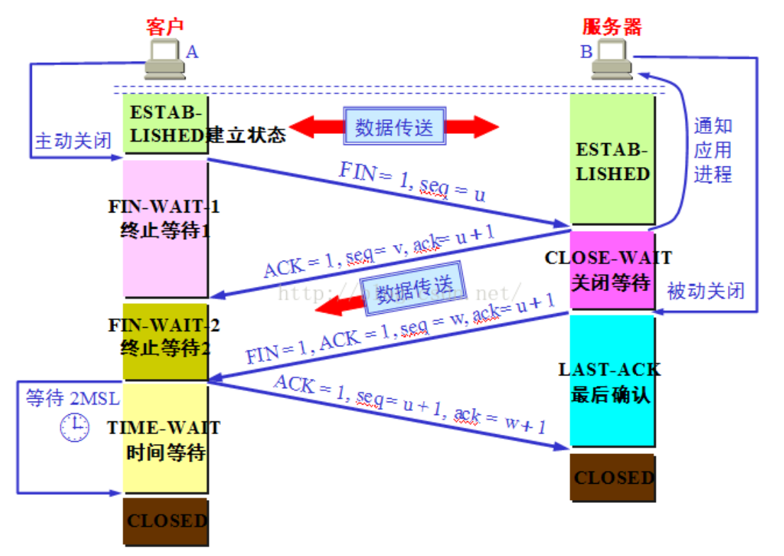 InterviewBook - 图45