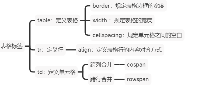 InterviewBook - 图221