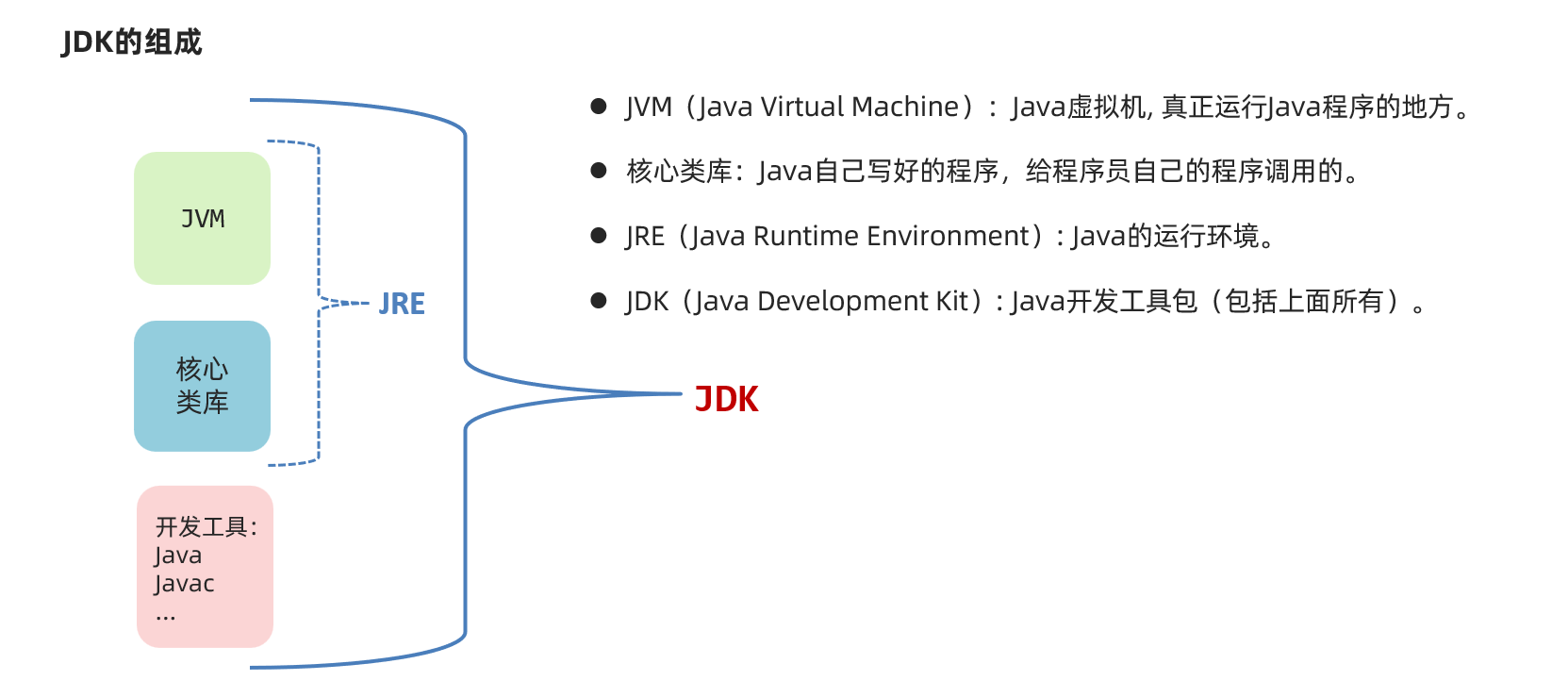 InterviewBook - 图4