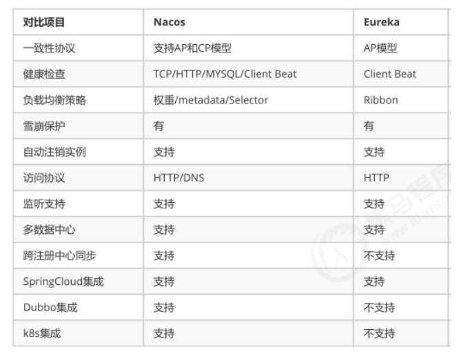 InterviewBook - 图175