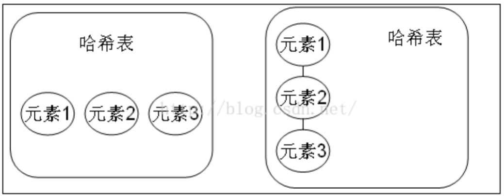 InterviewBook - 图54