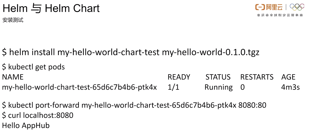 使用helm创作云原生应用 - 图13