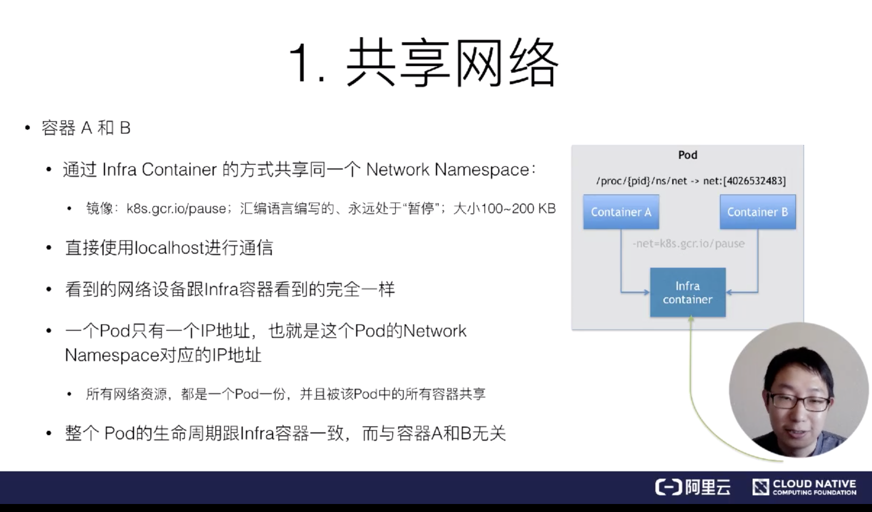 理解Pod和容器设计模式 - 图7