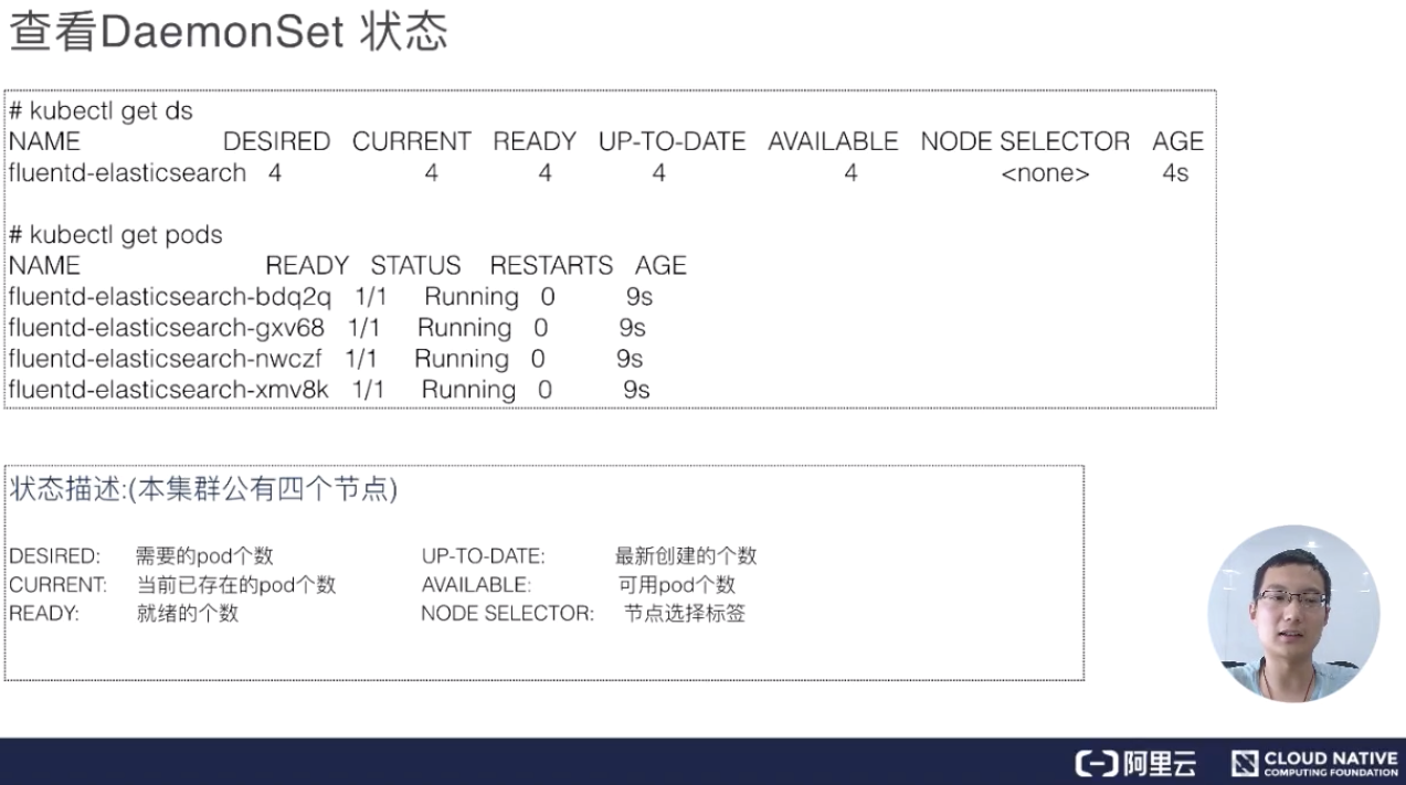 应用编排(Job和DaemonSet) - 图19