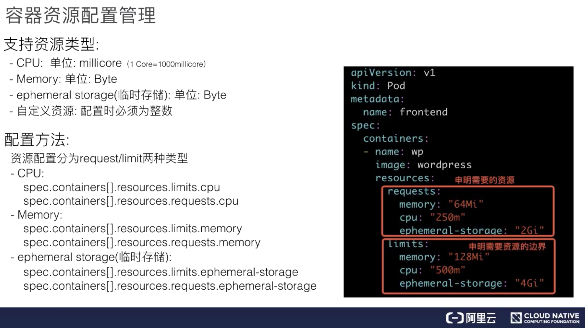 ConfigMap、Secret等配置相关资源 - 图12