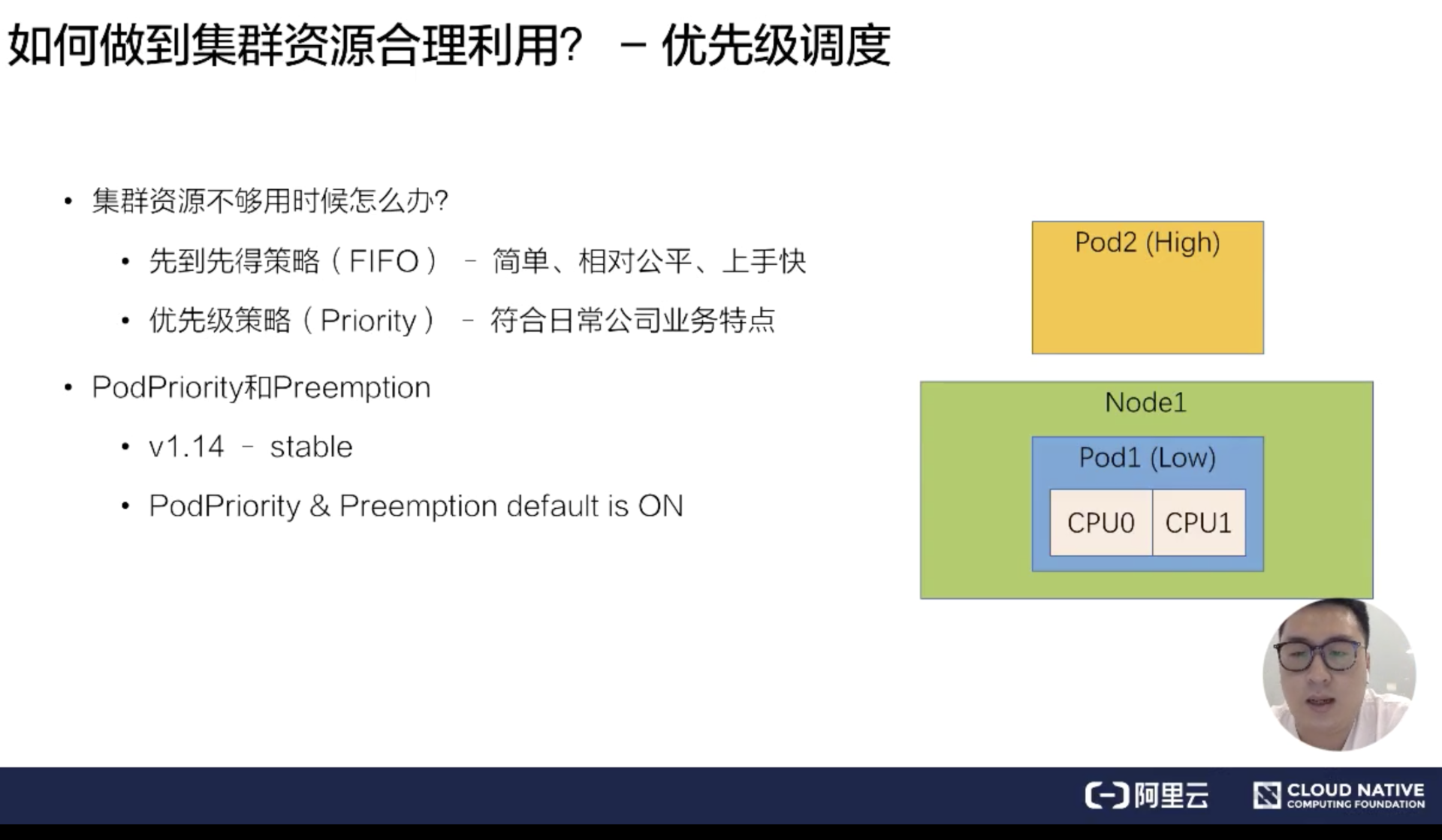 Kubenetes资源调度 - 图18