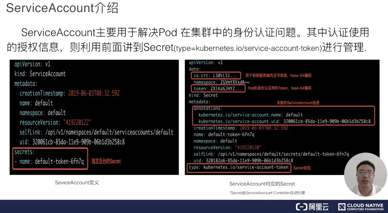 ConfigMap、Secret等配置相关资源 - 图10
