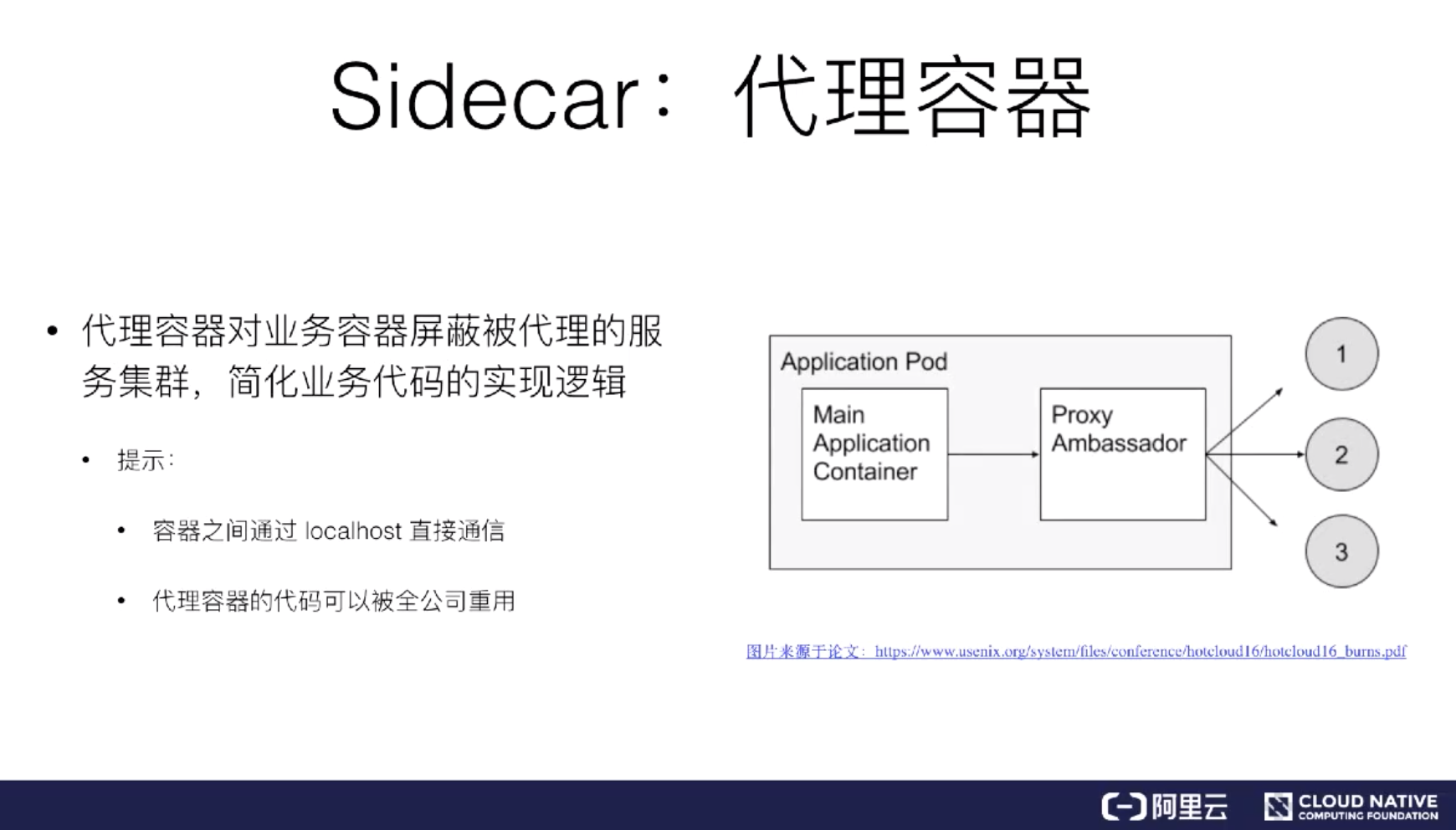 理解Pod和容器设计模式 - 图13