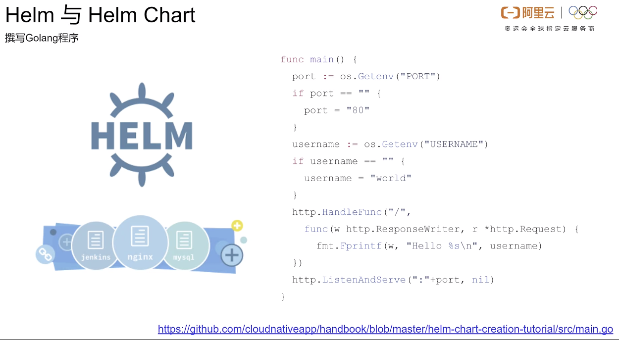 使用helm创作云原生应用 - 图6
