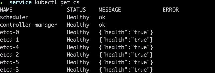 KubenetesService - 图6