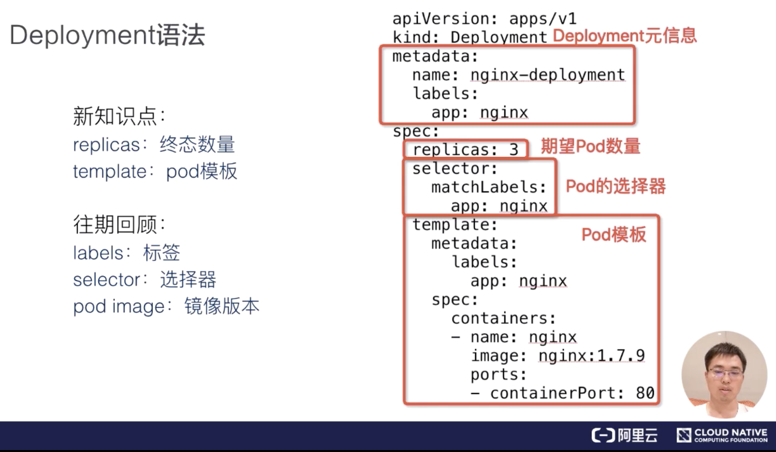 应用编排(Deployment) - 图3