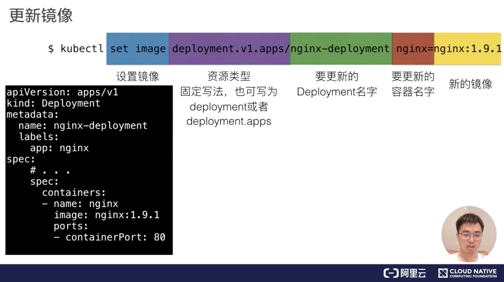 应用编排(Deployment) - 图6