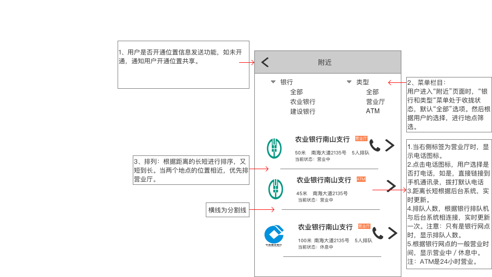 实例解析：如何将功能需求进行落实？ - 图9