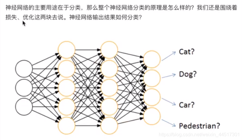 3.2 - 图22