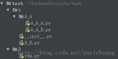 __init__.py的作用 - 图2