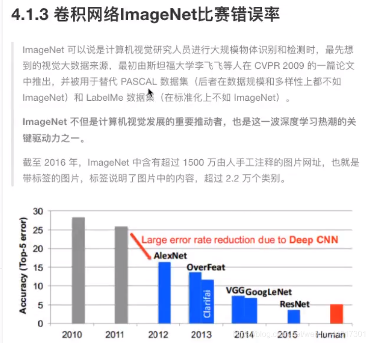 3.3 - 图5