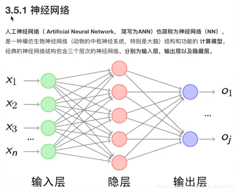 3.2 - 图11