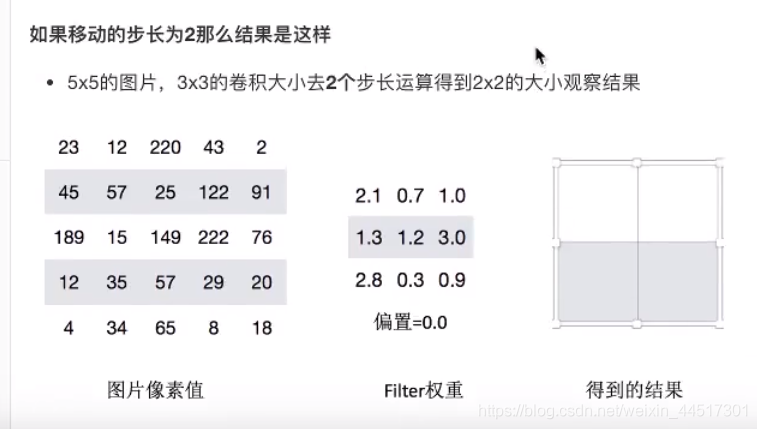 3.3 - 图15