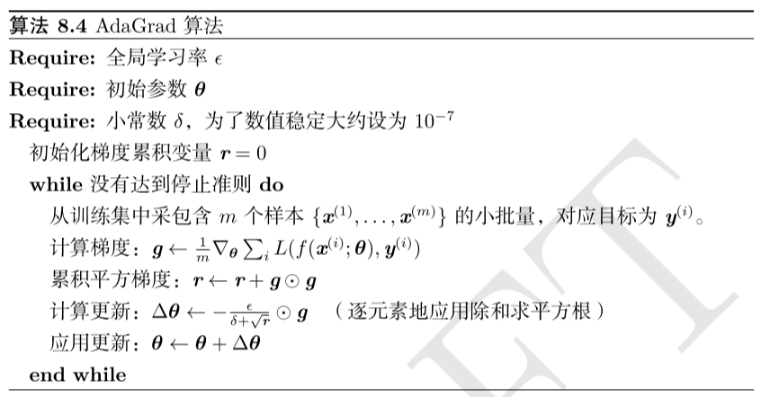 深度学习中的优化算法 - 图20