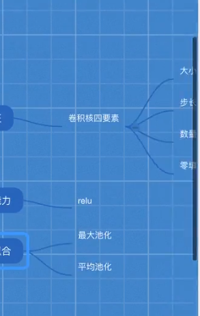 3.3 - 图34