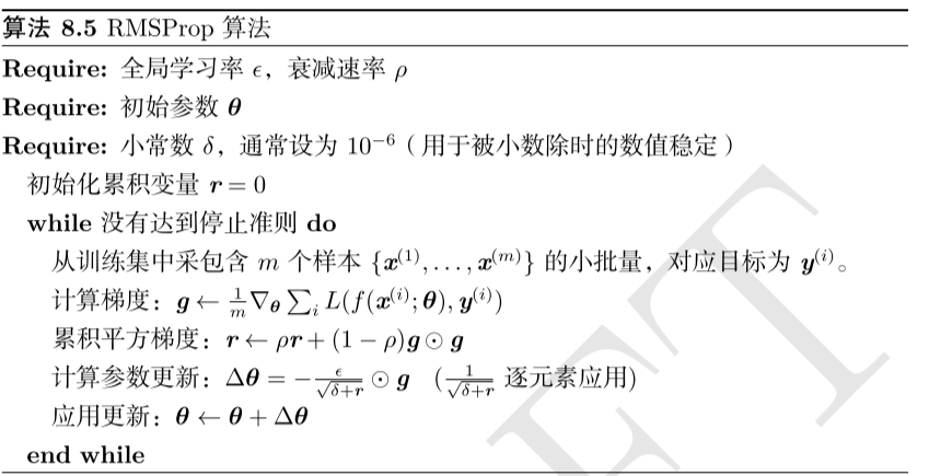 深度学习中的优化算法 - 图24