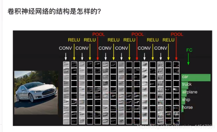 3.3 - 图8