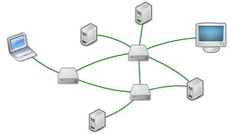 IP 协议--TCP_IP 协议 - 图1