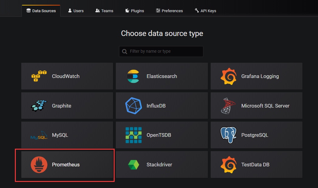10.1、 使用docker快速构建Prometheus Grafana平台 - 图3