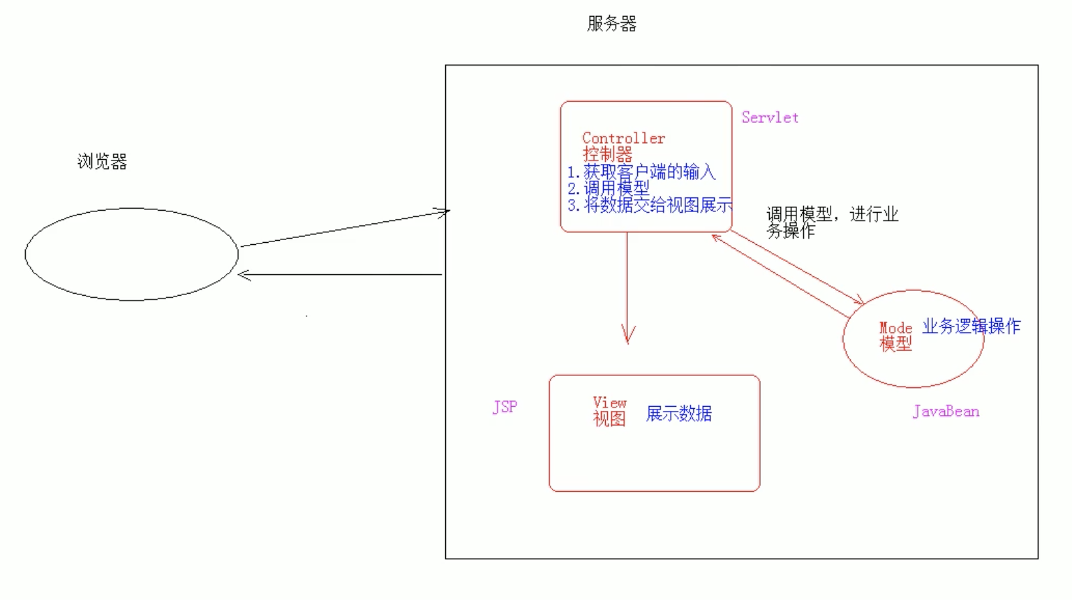 截屏2020-11-27 22.40.16.png