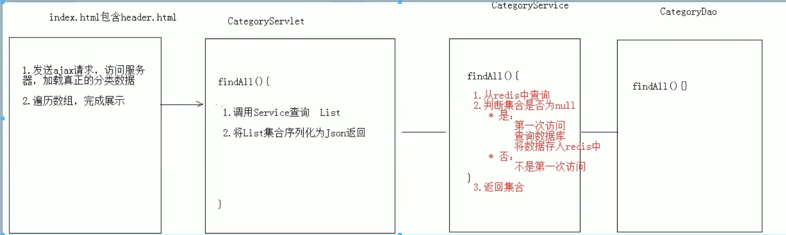 截屏2021-01-21 14.06.12.png