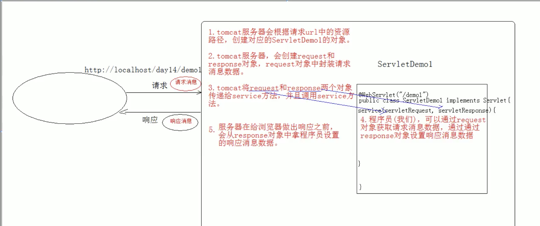 截屏2020-10-30 12.20.33.png