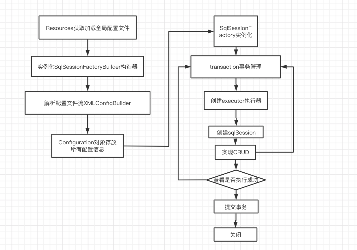 截屏2021-01-24 14.21.05.png