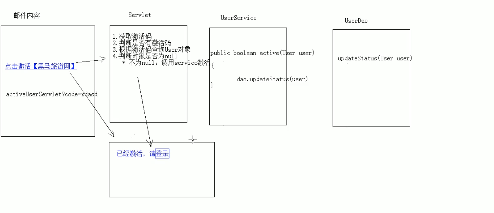 截屏2021-01-20 15.21.34.png