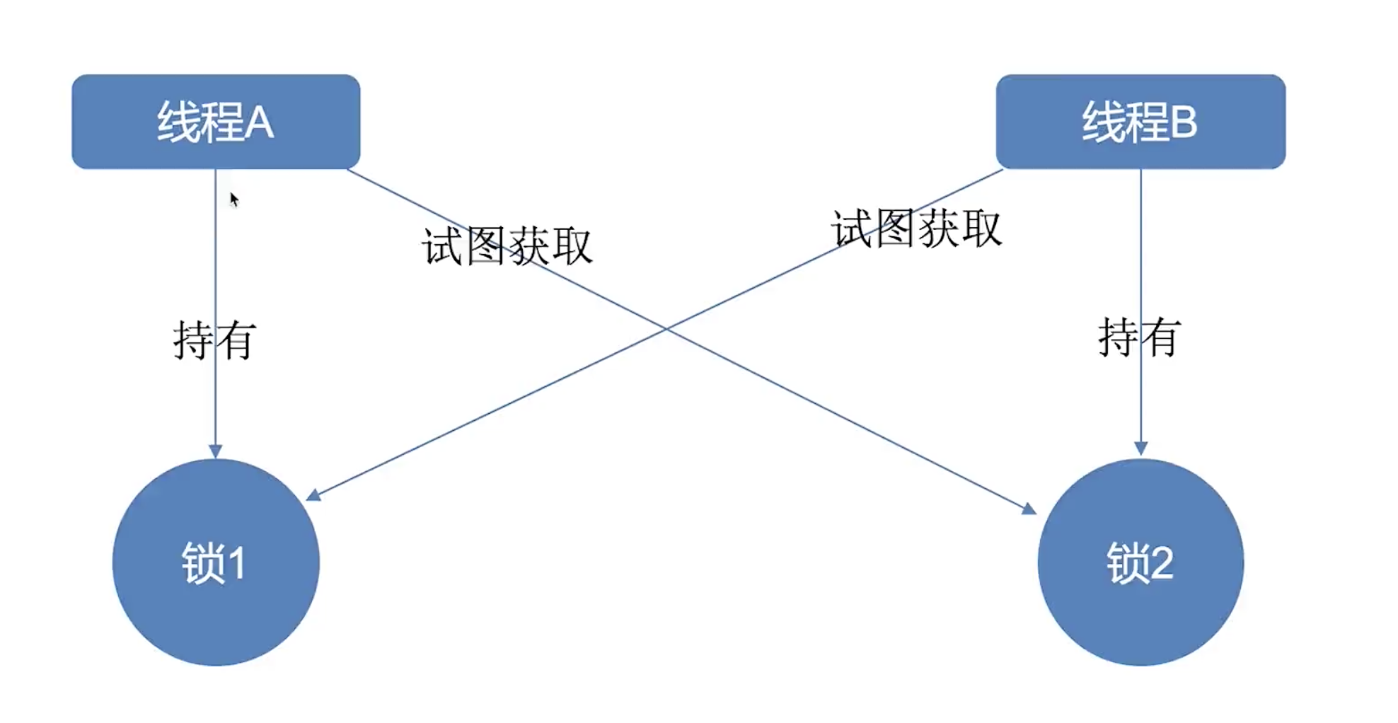 截屏2020-01-23下午2.17.36.png