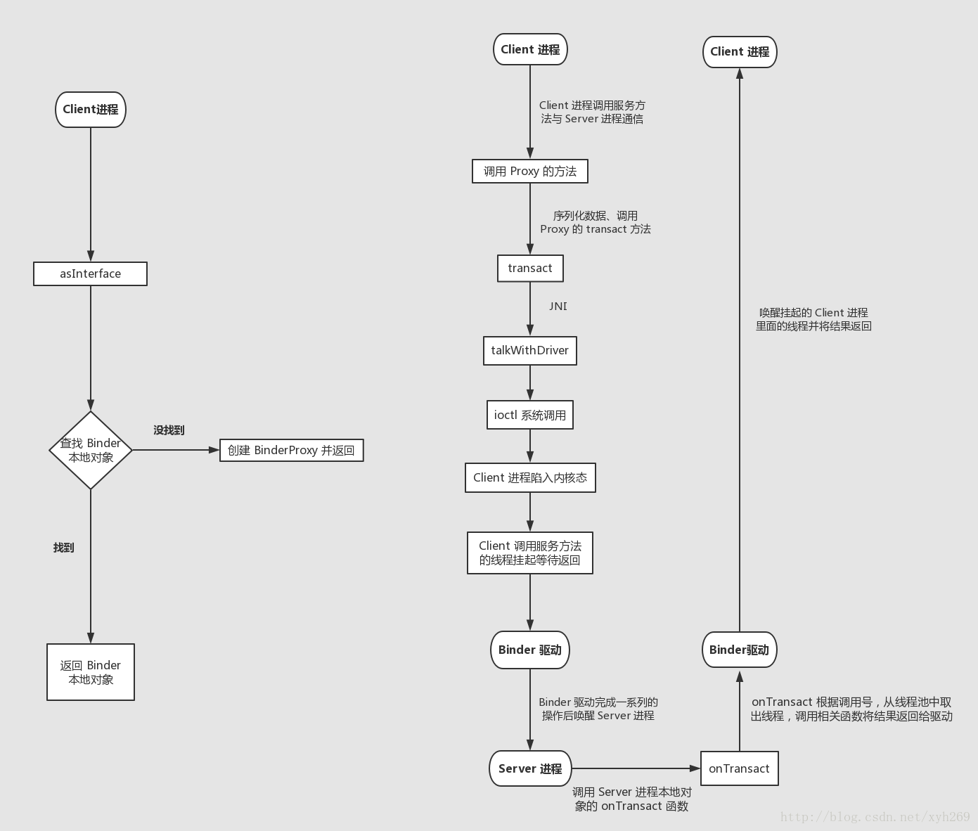 14140248-1cf40a3e489fcf9a.png
