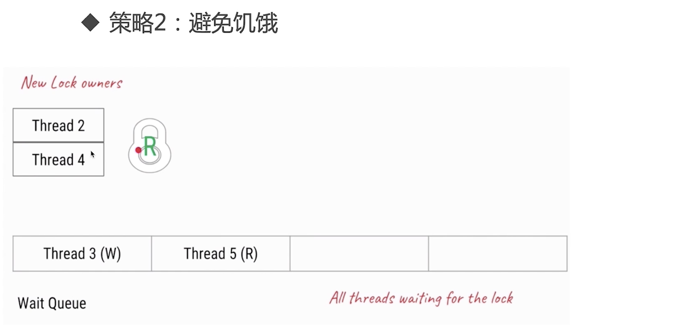 截屏2020-02-04下午5.44.46.png