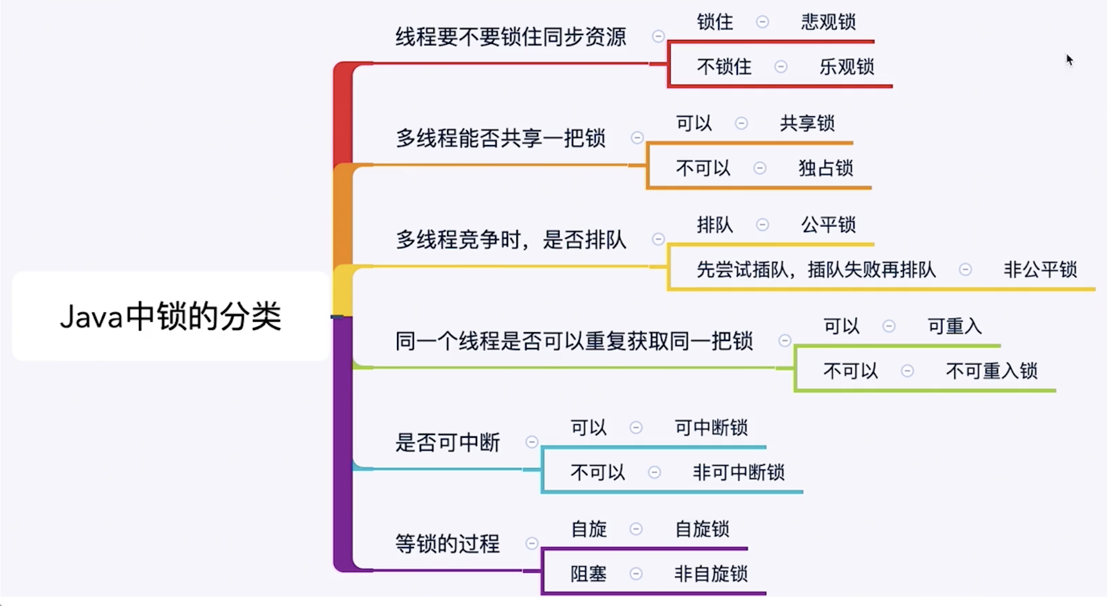 截屏2020-02-04下午3.04.14.png