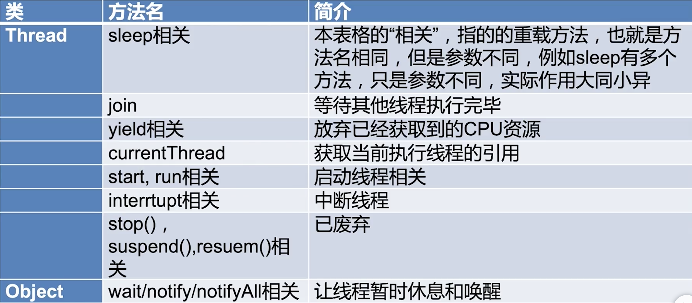 截屏2020-01-20上午11.27.10.png