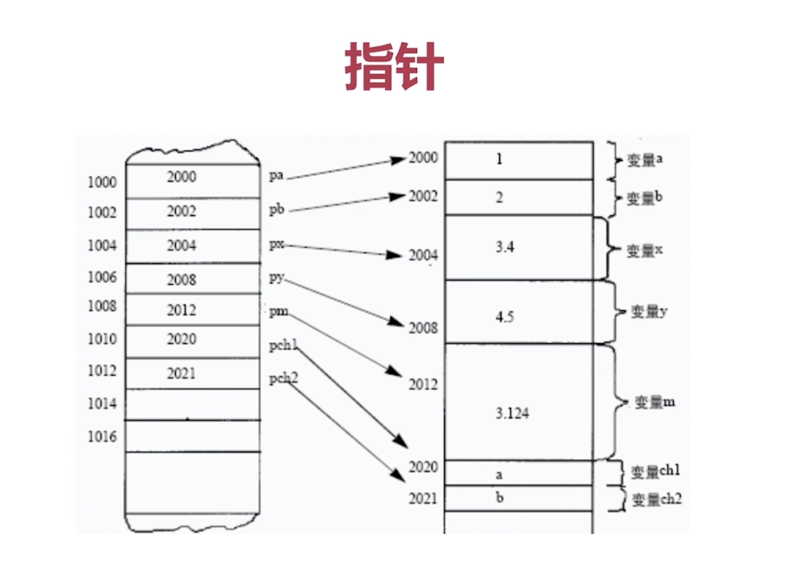 截屏2019-12-04下午8.23.05.png