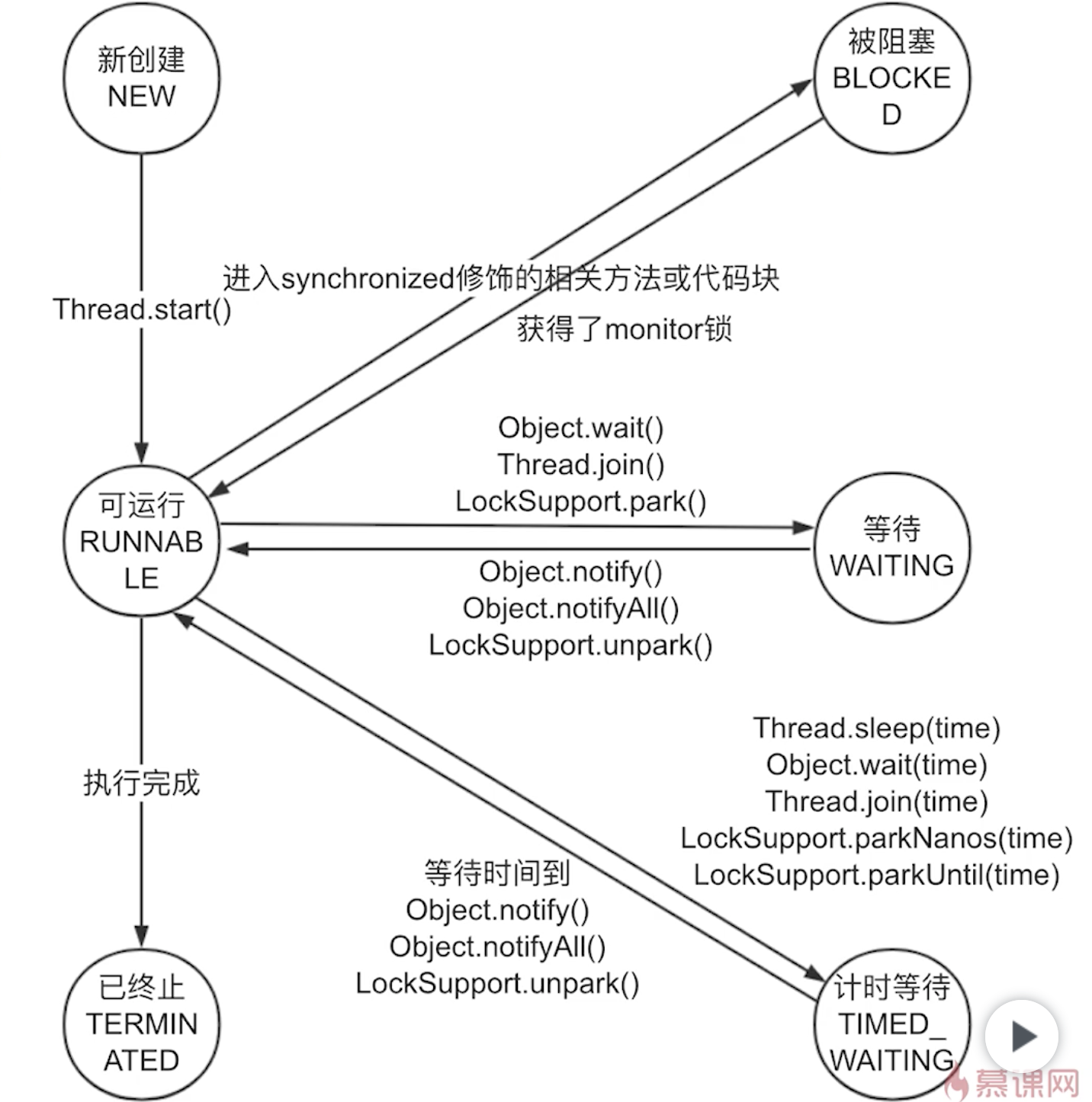 截屏2020-01-20上午10.32.46.png