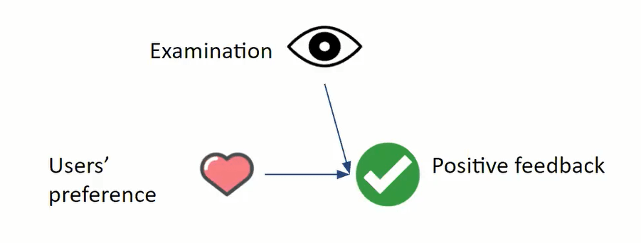 机器学习中的因果推断 - 图6