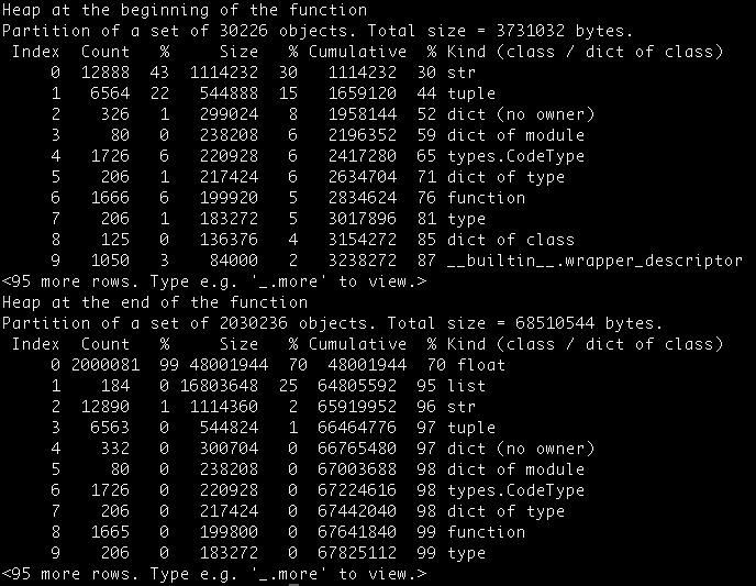 [python]10种检测Python程序运行时间、CPU和内存占用的方法 - 图4